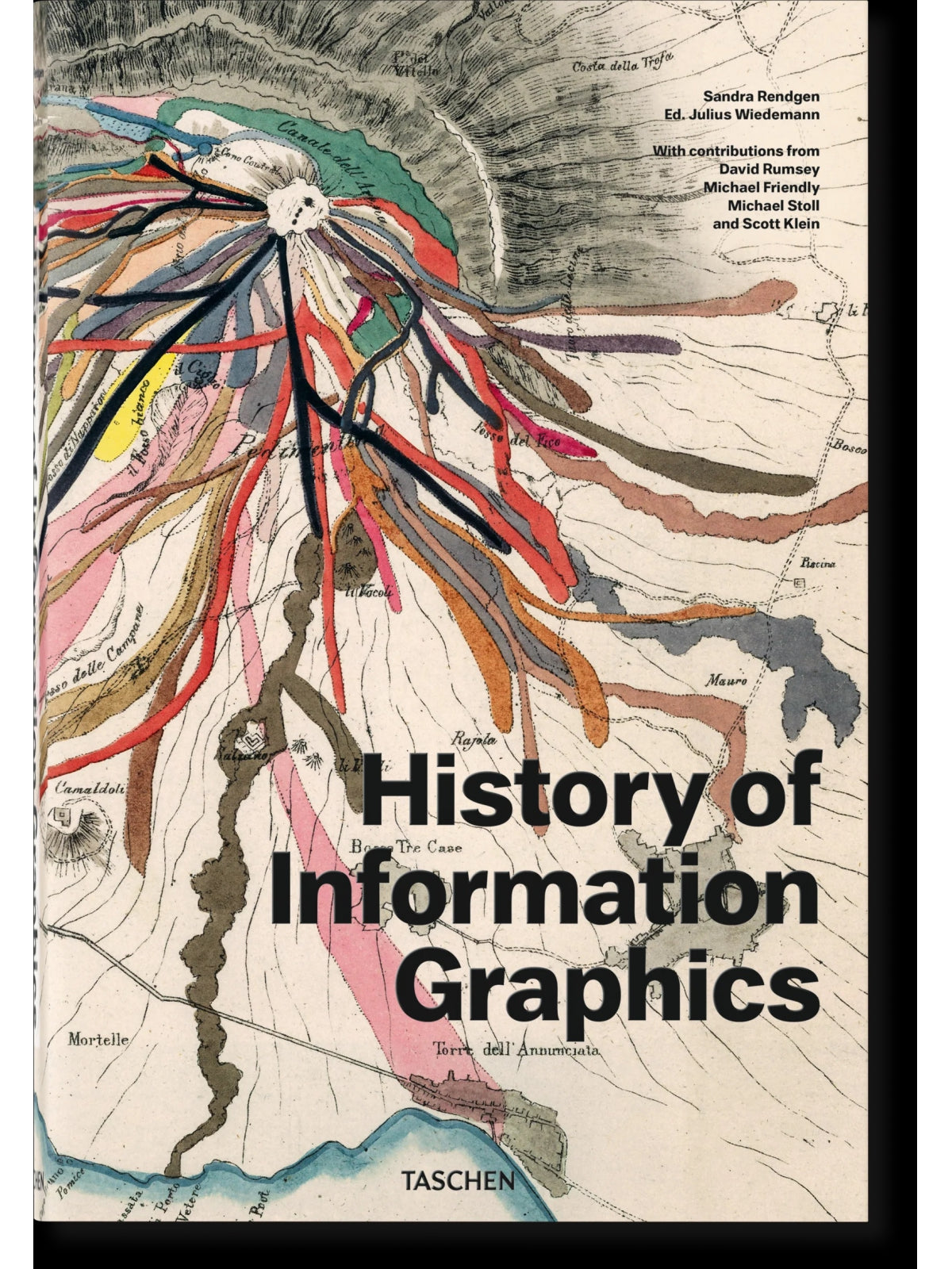 היסטוריה של גרפיקת מידע